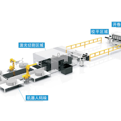 自动化上下料系统