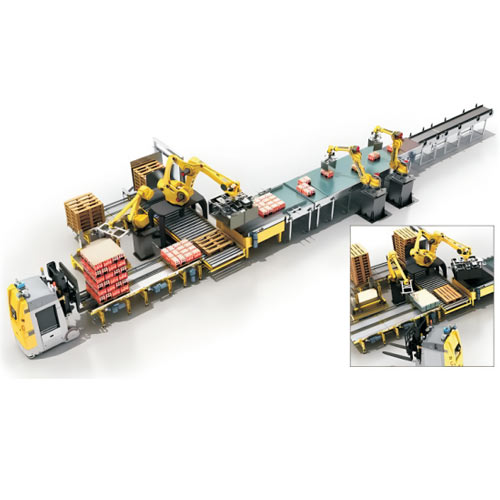 全自动装箱、码垛系统